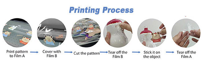 A3 UV DTF Printer 30cm AB Film I3200 Head All In One Roll To Roll เครื่องพิมพ์ UV DTF พร้อมเครื่องพิมพ์เลมเนเตอร์
