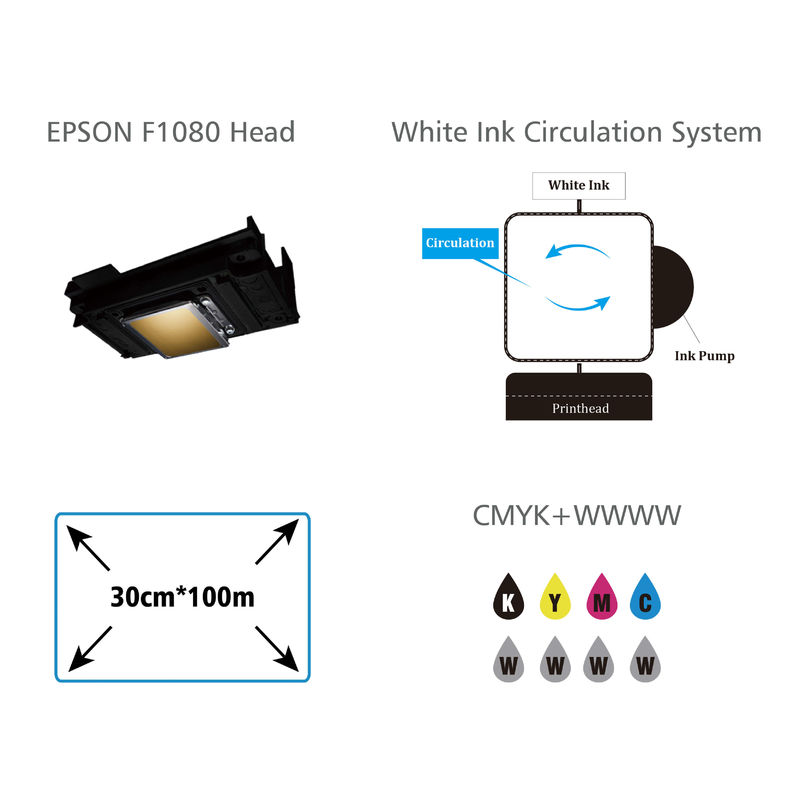 A3 DTF Inkjet Printer การโอนความร้อนโดยตรงไปยังเครื่องพิมพ์หนังด้วยหัวพิมพ์ XP600