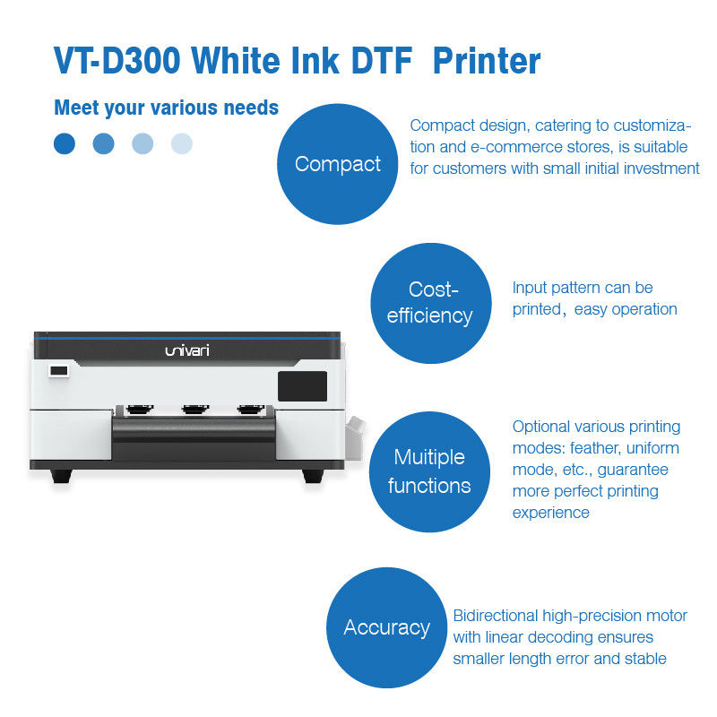 2024 ขาว ดิจิตอล A3 DTF พิมพ์ XP600 Pet ฟิล์ม 13 นิ้ว สําหรับผ้าใด ๆ