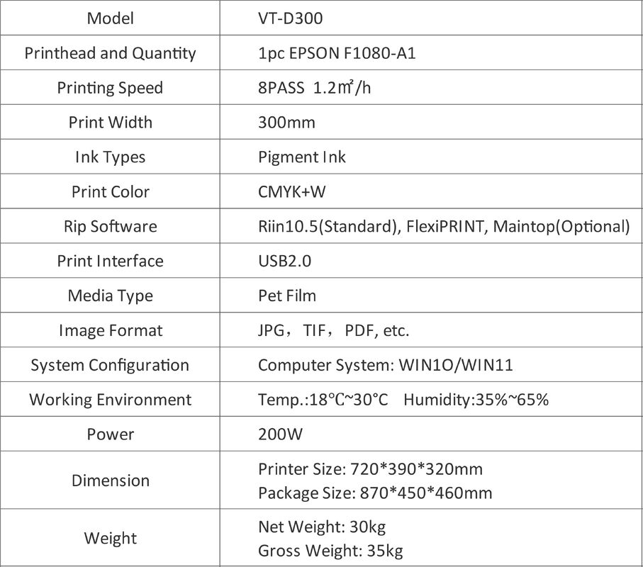 ไวนิลถ่ายโอนความร้อนแบบกำหนดเอง โลโก้ถ่ายโอนความร้อน ป้ายถ่ายโอนความร้อน DTF สำหรับเสื้อยืด